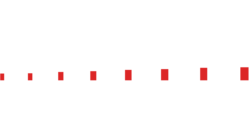 m.a.s media consulting